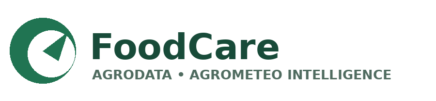 FoodCare AgroMeteo Intelligence