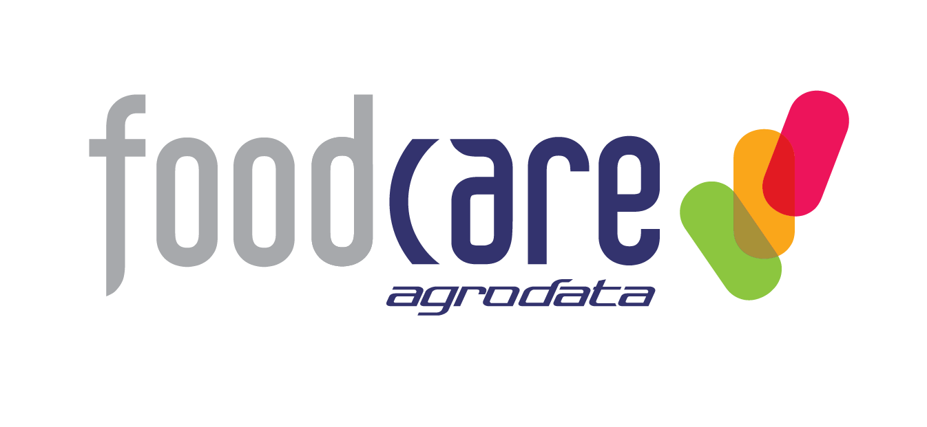 FoodCare
