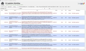 EU_Legislation_WatchDog